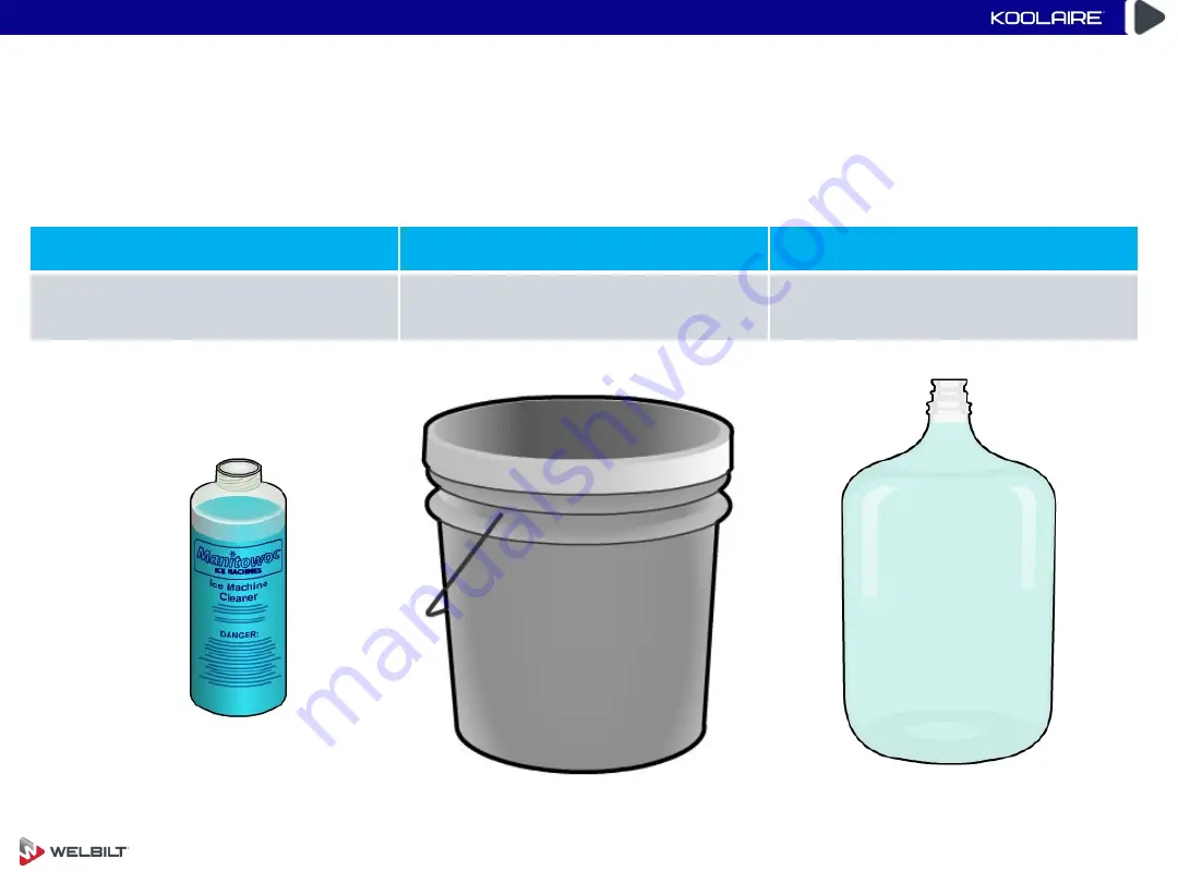 Welbilt KOOLAIRE K0170 Series Installation Manual Download Page 31