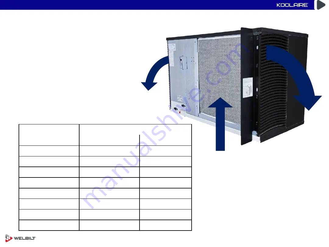 Welbilt KOOLAIRE K0170 Series Скачать руководство пользователя страница 93