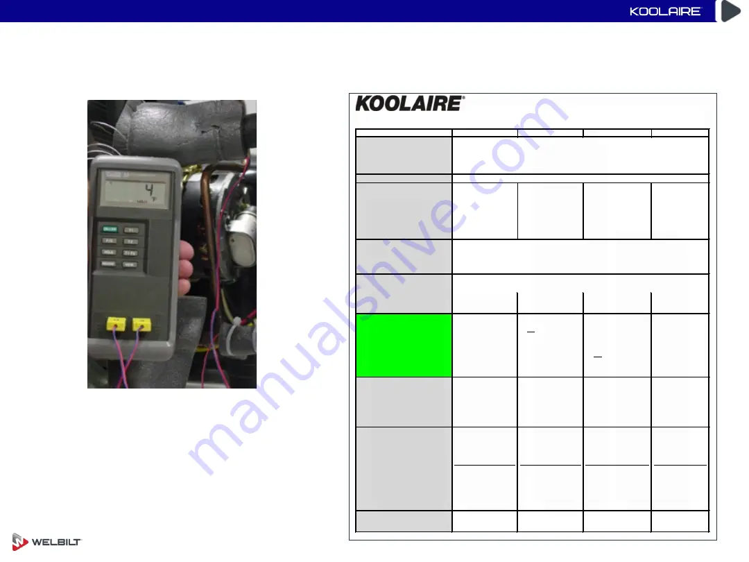 Welbilt KOOLAIRE K0170 Series Скачать руководство пользователя страница 194