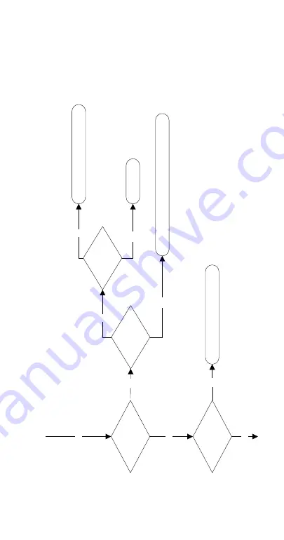 Welbilt Manitowoc RCU1075 Technician'S Handbook Download Page 69