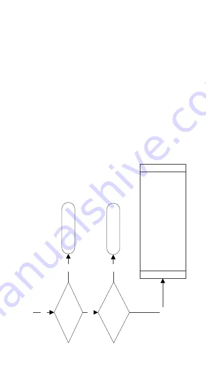 Welbilt Manitowoc RCU1075 Скачать руководство пользователя страница 71