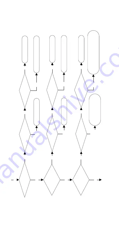 Welbilt Manitowoc RCU1075 Technician'S Handbook Download Page 86