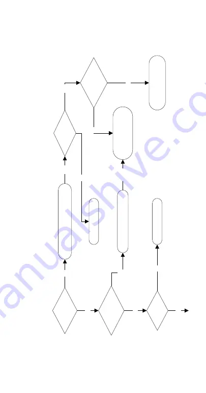 Welbilt Manitowoc RCU1075 Скачать руководство пользователя страница 91