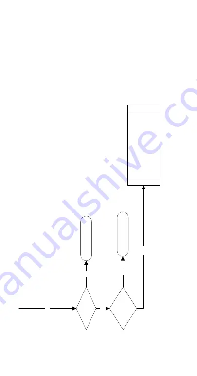 Welbilt Manitowoc RCU1075 Скачать руководство пользователя страница 96