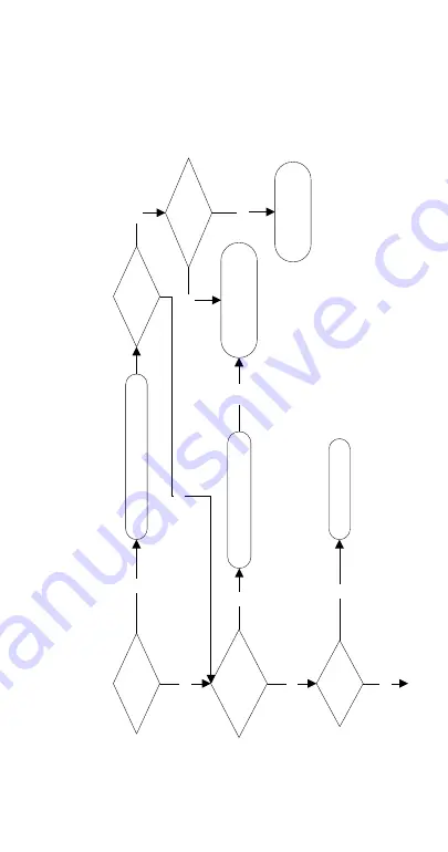 Welbilt Manitowoc RCU1075 Скачать руководство пользователя страница 105