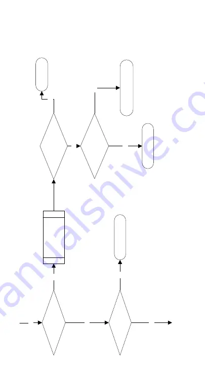 Welbilt Manitowoc RCU1075 Technician'S Handbook Download Page 116