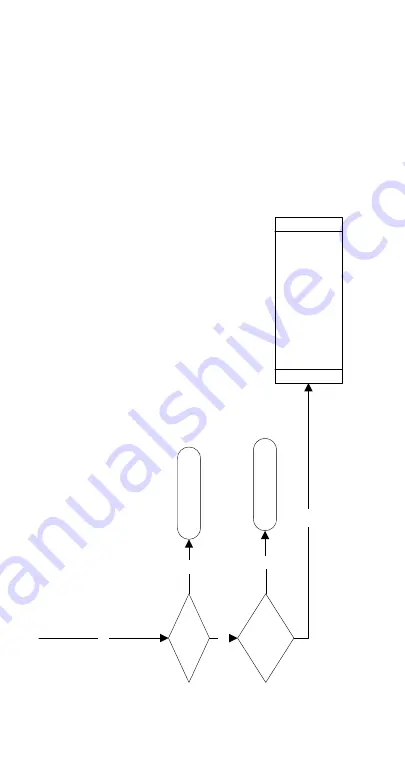 Welbilt Manitowoc RCU1075 Скачать руководство пользователя страница 118