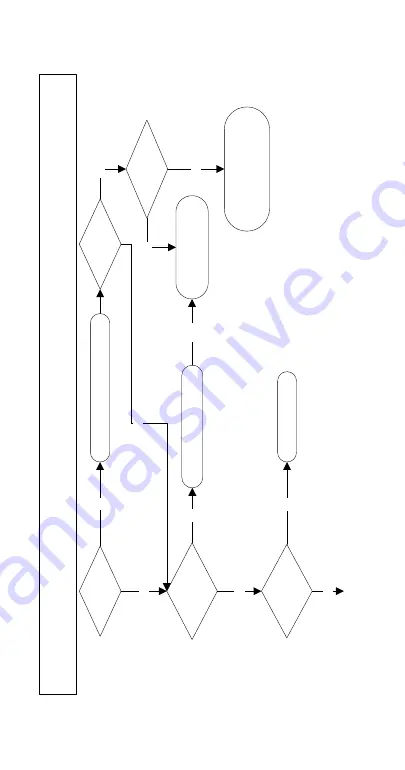 Welbilt Manitowoc RCU1075 Technician'S Handbook Download Page 120