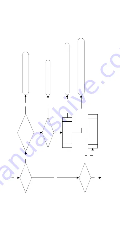 Welbilt Manitowoc RCU1075 Technician'S Handbook Download Page 148