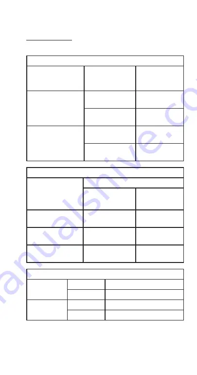 Welbilt Manitowoc RCU1075 Technician'S Handbook Download Page 187