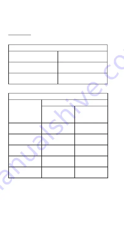 Welbilt Manitowoc RCU1075 Technician'S Handbook Download Page 202