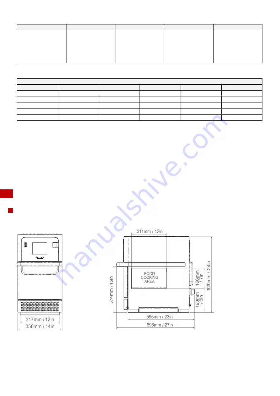 Welbilt Merrychef 32Z3923 Service & Repair Manual Download Page 32