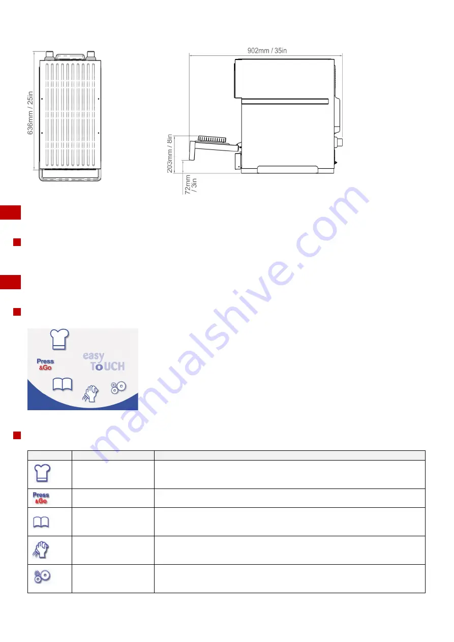 Welbilt Merrychef 32Z3923 Service & Repair Manual Download Page 33