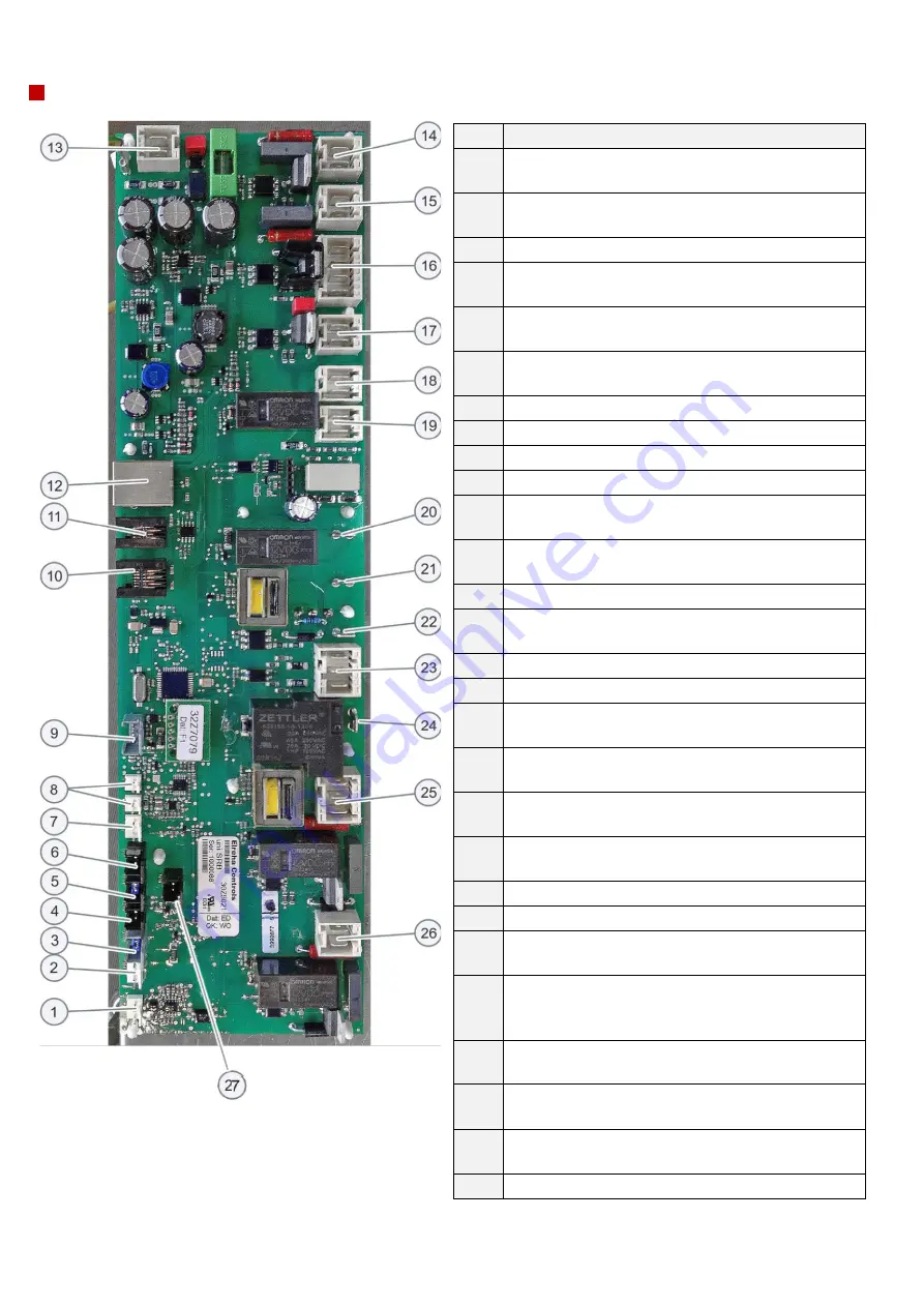 Welbilt Merrychef 32Z3923 Скачать руководство пользователя страница 97