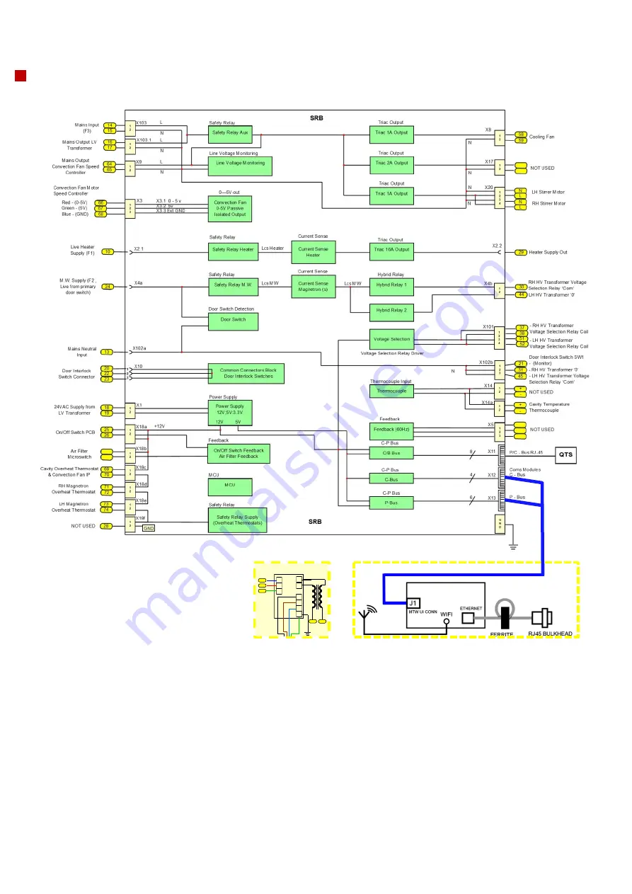 Welbilt Merrychef 32Z3923 Скачать руководство пользователя страница 100