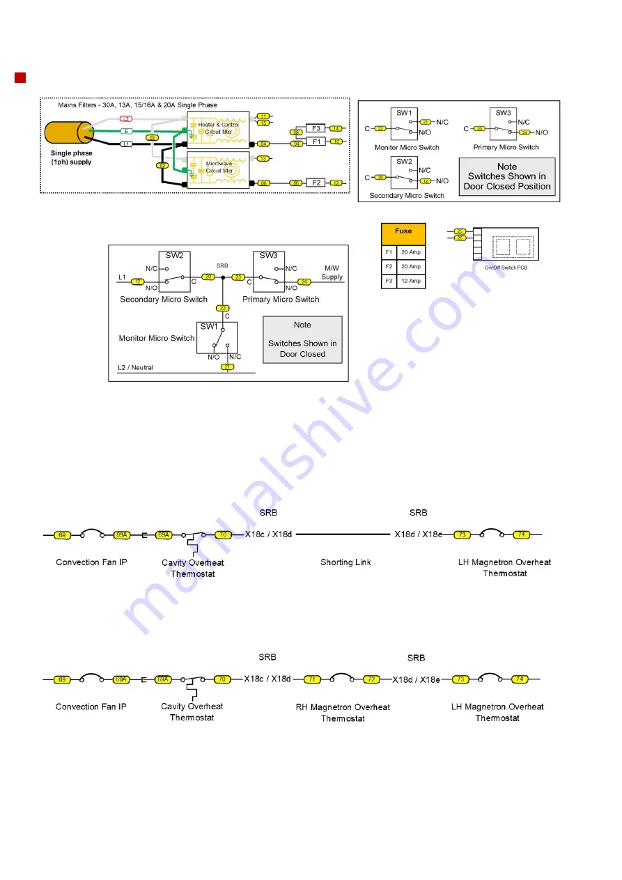 Welbilt Merrychef 32Z3923 Скачать руководство пользователя страница 102