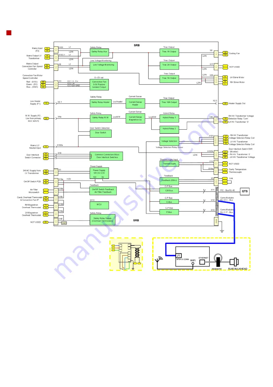 Welbilt Merrychef 32Z3923 Скачать руководство пользователя страница 103