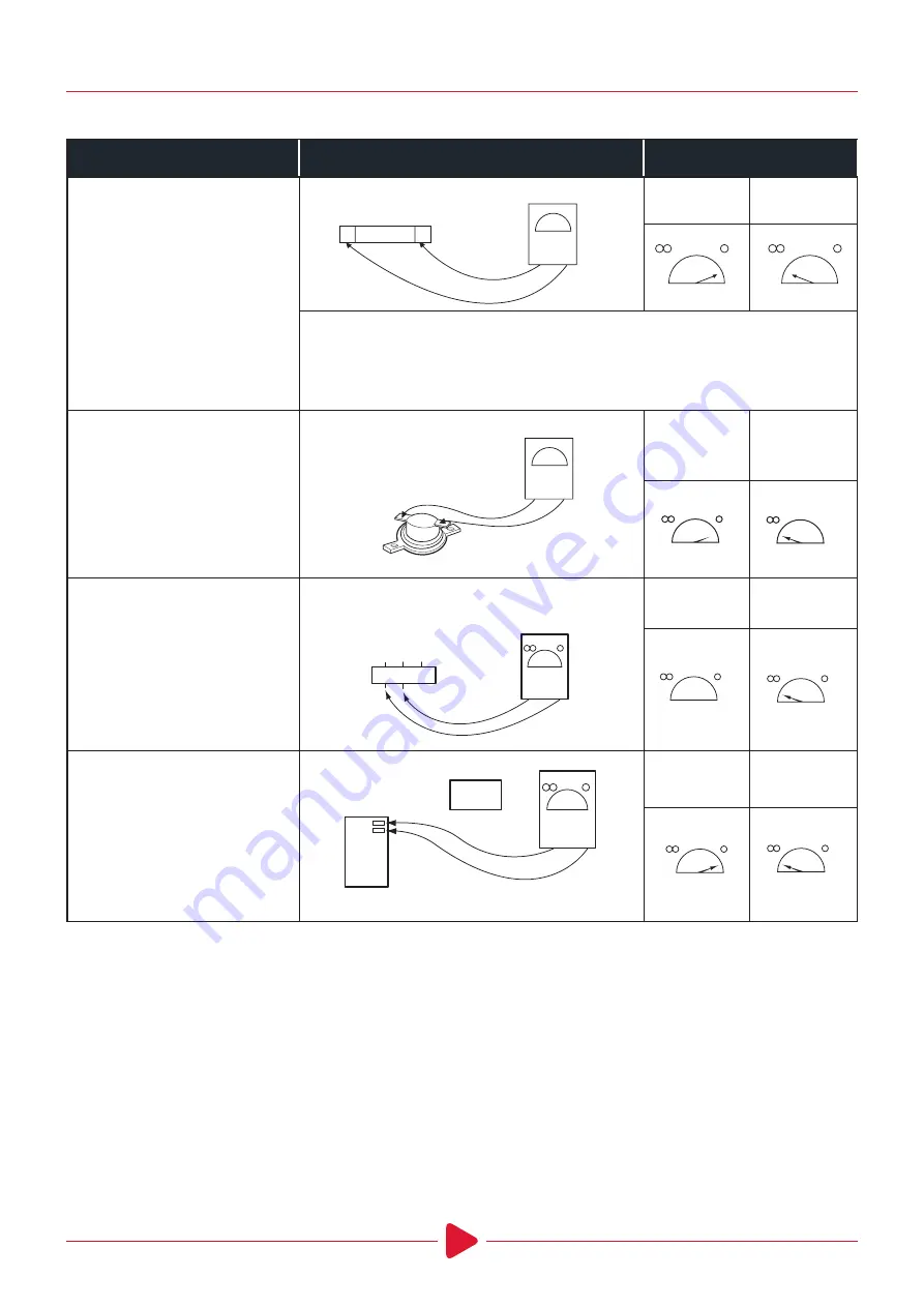 Welbilt Merrychef microMD UK Скачать руководство пользователя страница 16