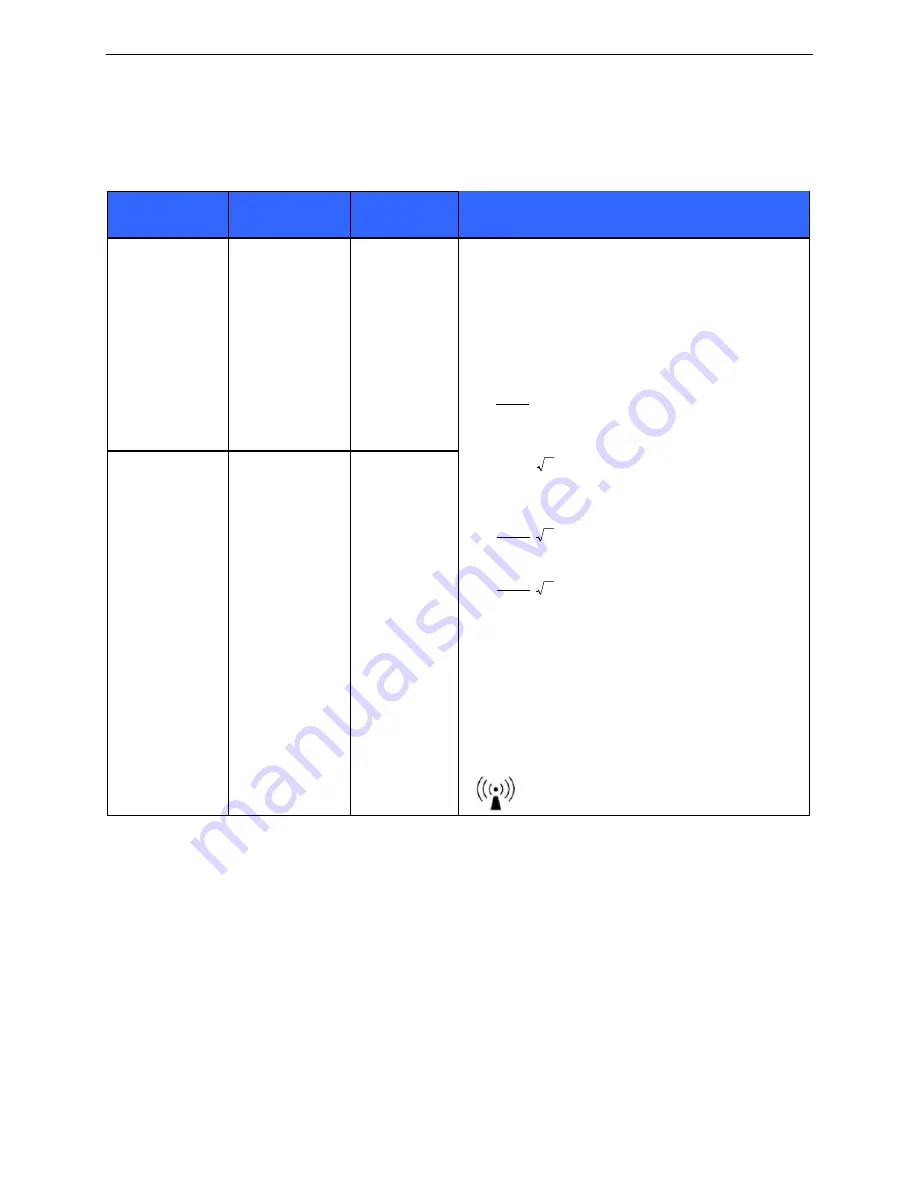 Welch Allyn 901133 Service Manual Download Page 21