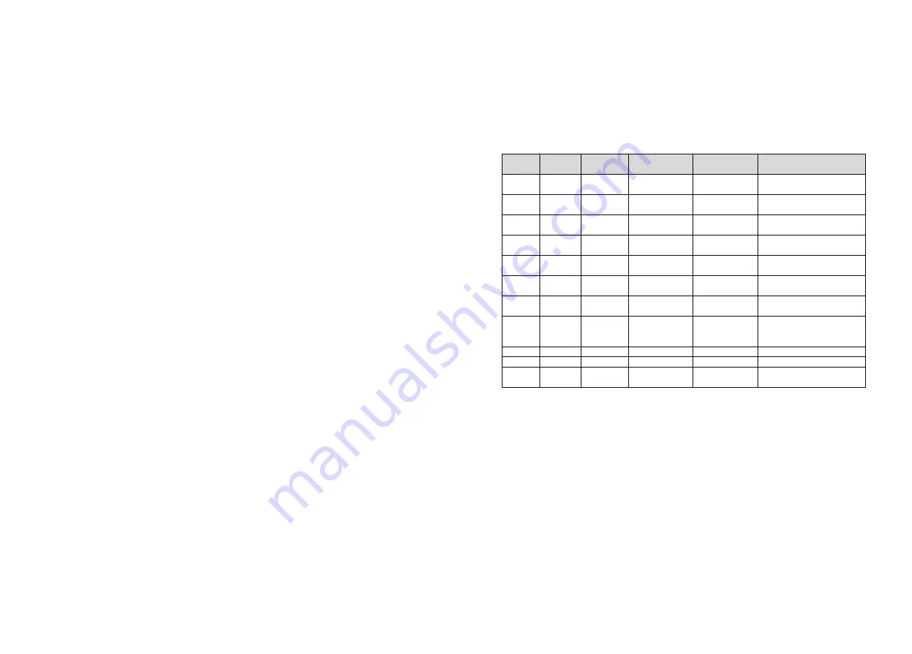 Welch Allyn ABPM 7100 Instructions For Use Manual Download Page 12