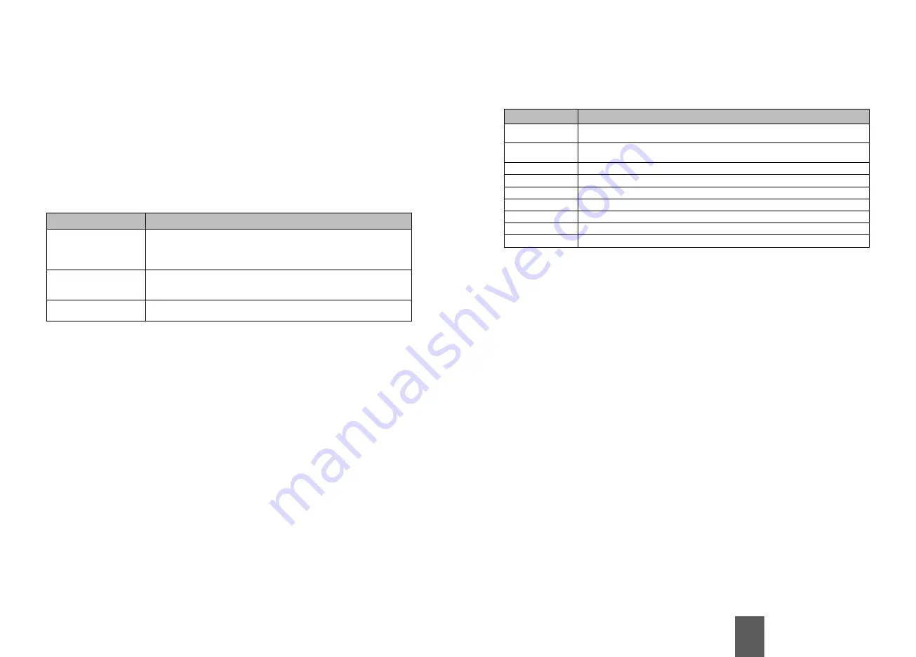 Welch Allyn ABPM 7100 Скачать руководство пользователя страница 97