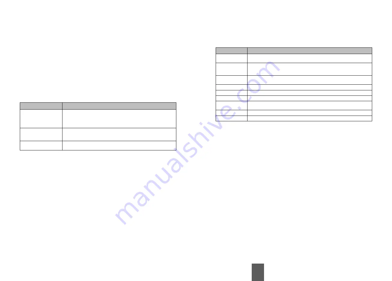 Welch Allyn ABPM 7100 Скачать руководство пользователя страница 217