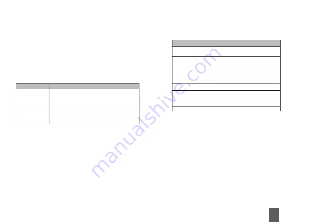 Welch Allyn ABPM 7100 Скачать руководство пользователя страница 337