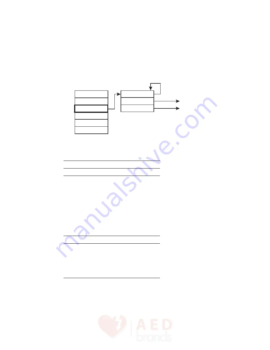 Welch Allyn AED 10 Operating Instructions Manual Download Page 7