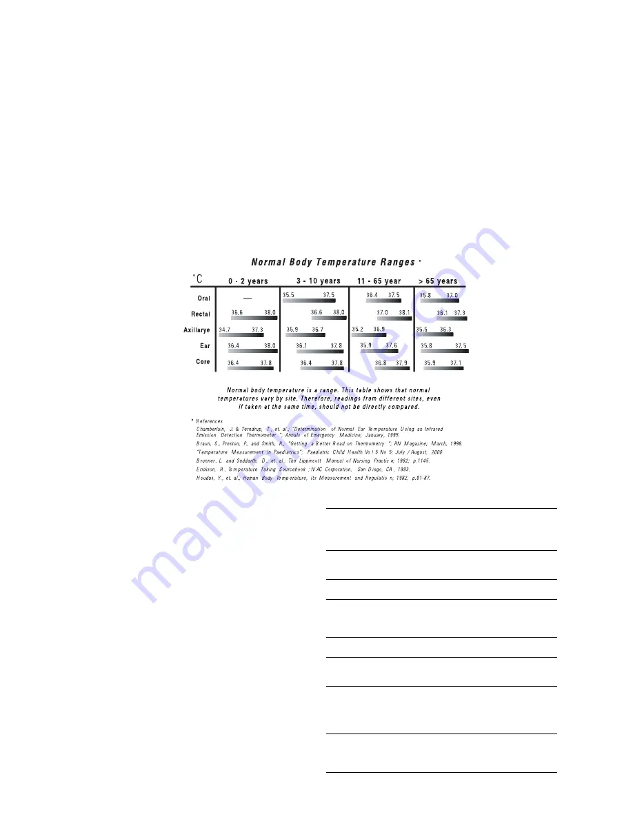 Welch Allyn GS 777 Directions For Use Manual Download Page 35