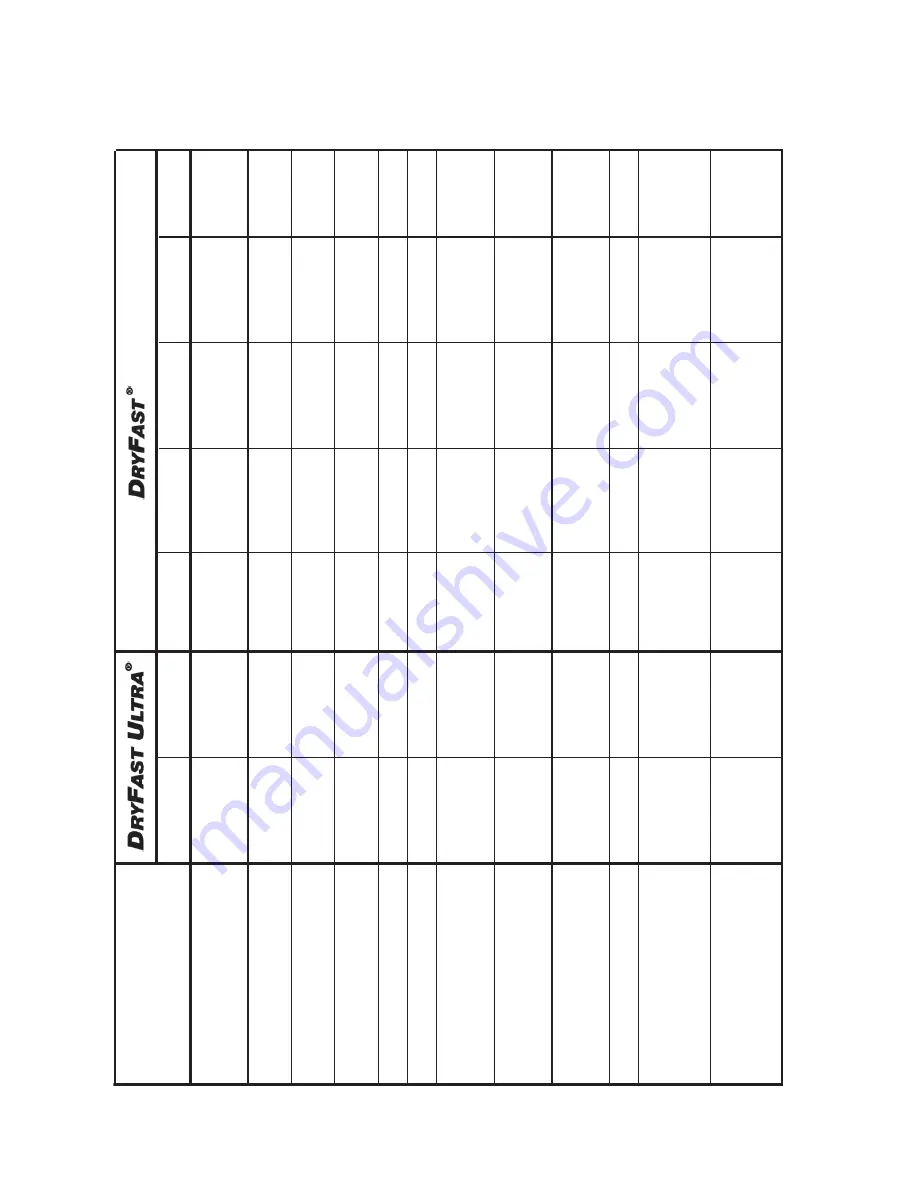 WELCH-ILMVAC DRYFAST 2014 Owner'S Manual Download Page 13