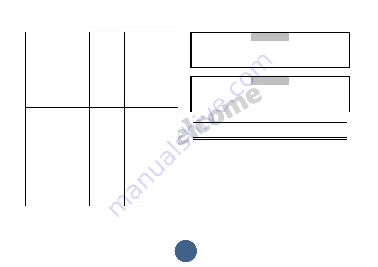 Welcome EKS 1660 Instruction Manual Download Page 48