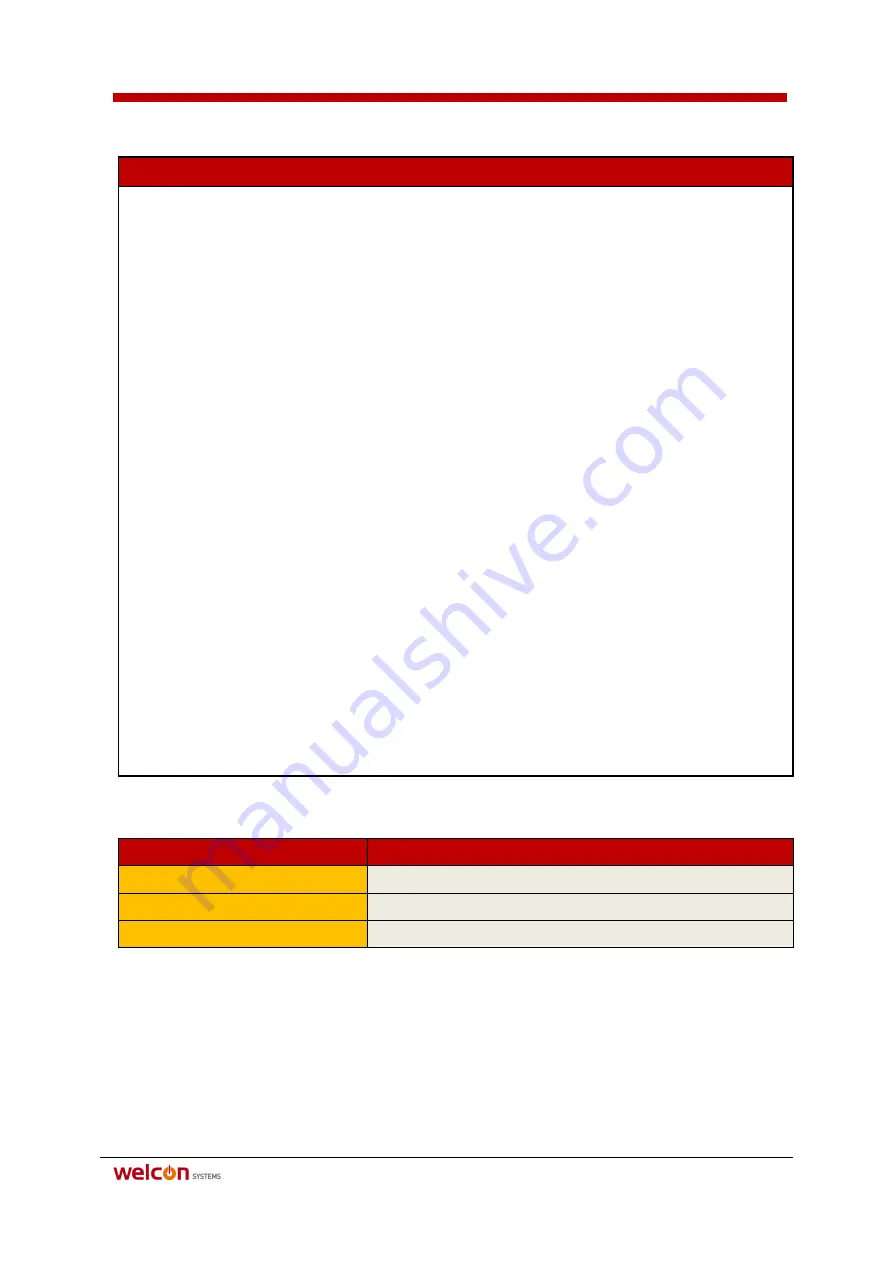 Welcon WER-D048-FS00FD Series Hardware Manual Download Page 6