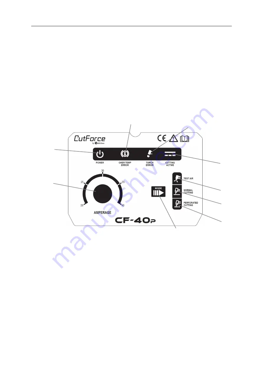 Weldclass CutForce CF-40p Скачать руководство пользователя страница 7