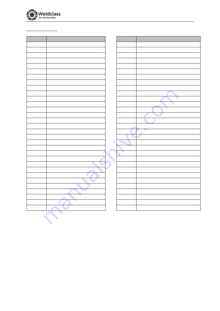 Weldclass WC-210MST Operating Instructions Manual Download Page 42