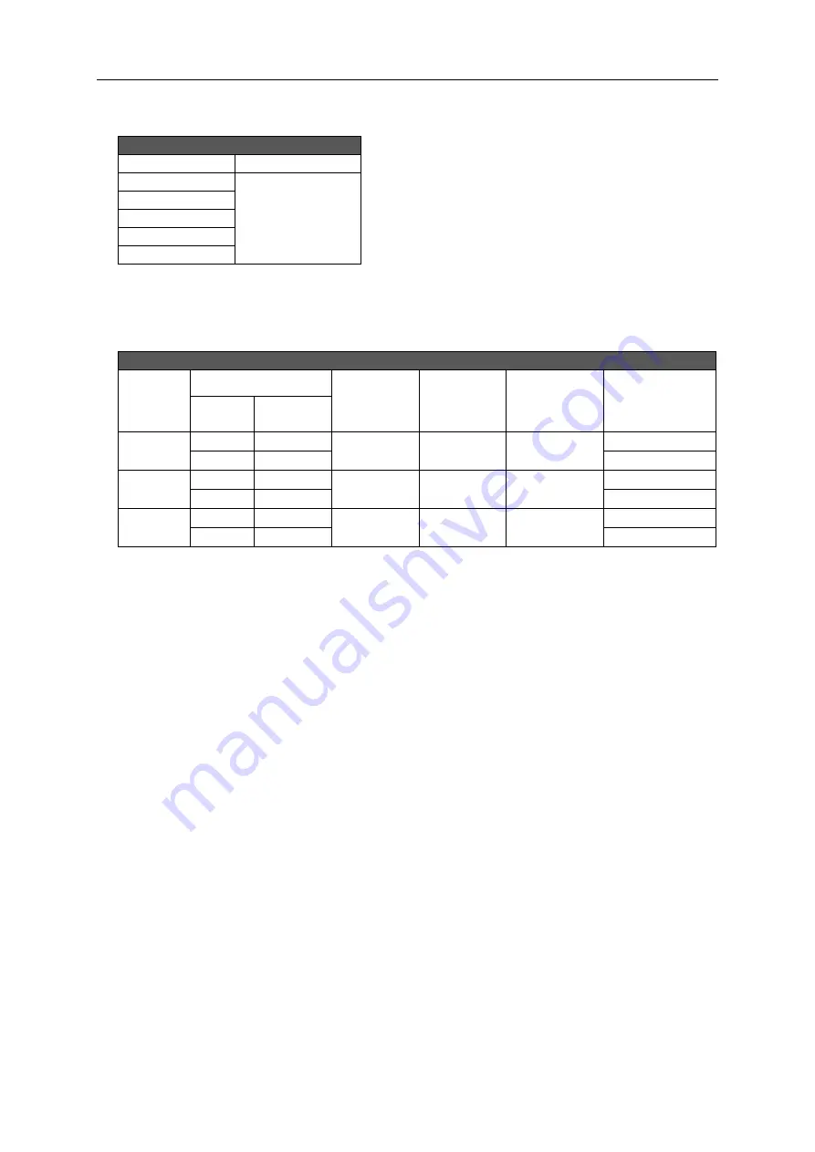 Weldclass WC-210MST Operating Instructions Manual Download Page 73