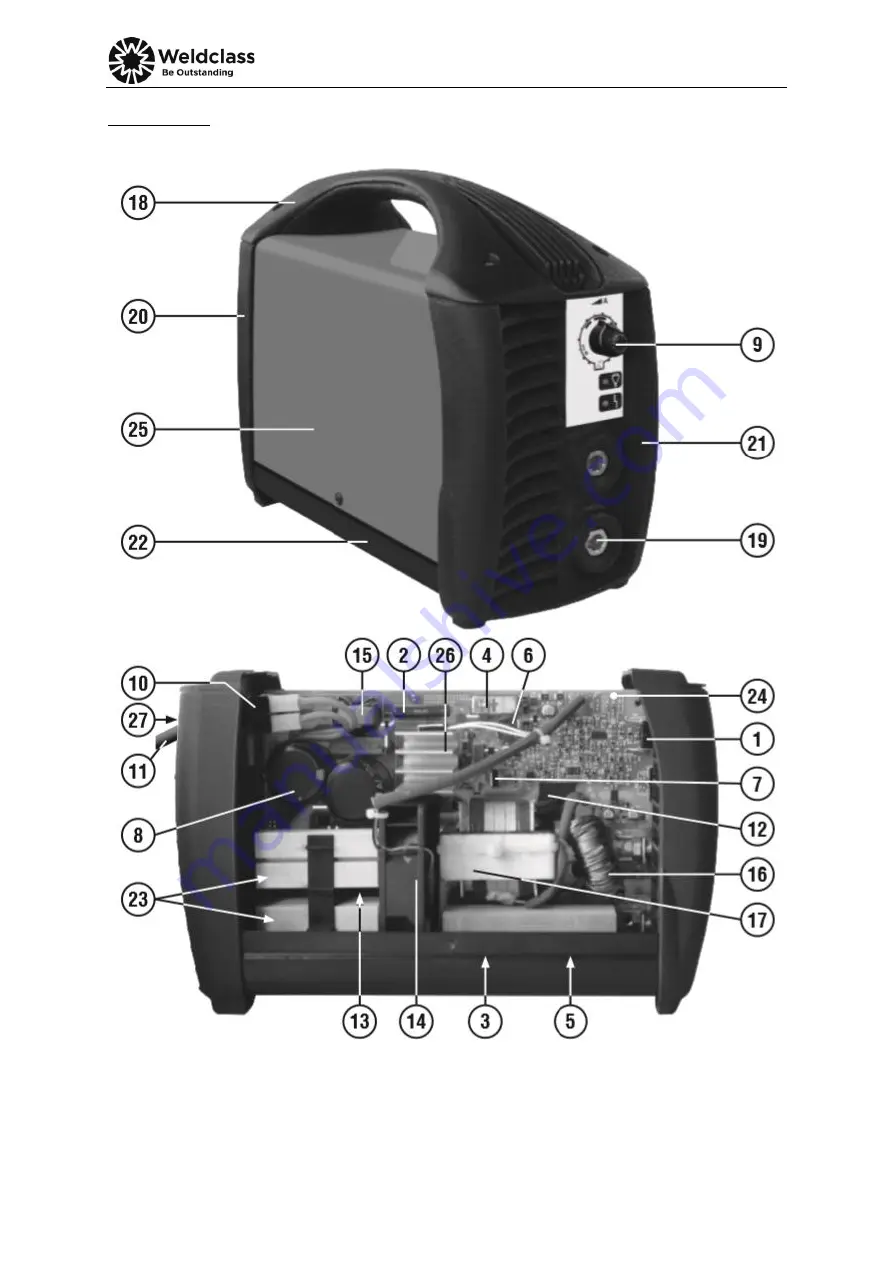 Weldclass Weldforce 136S Operating Instructions Manual Download Page 14