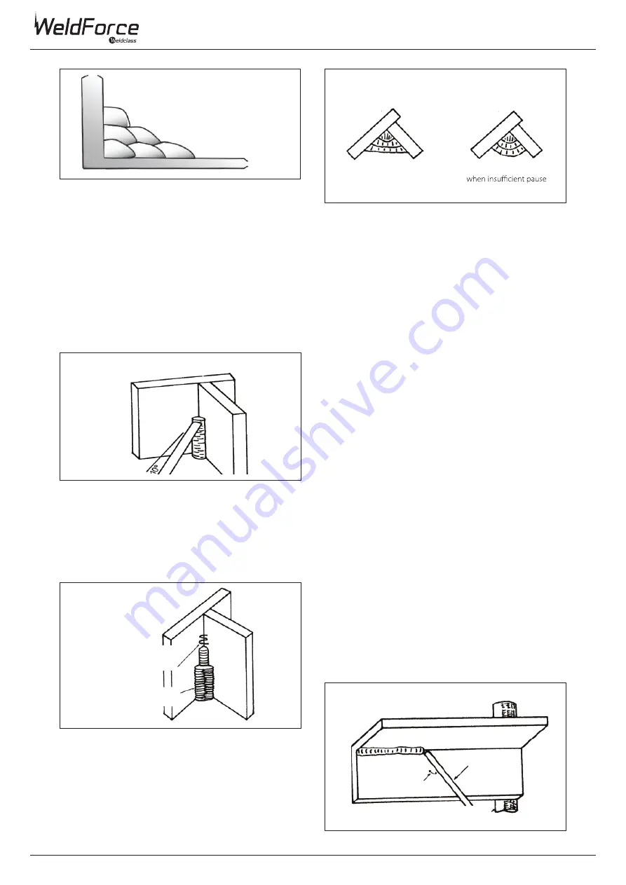 Weldclass WeldForce WF-135s stick Скачать руководство пользователя страница 12