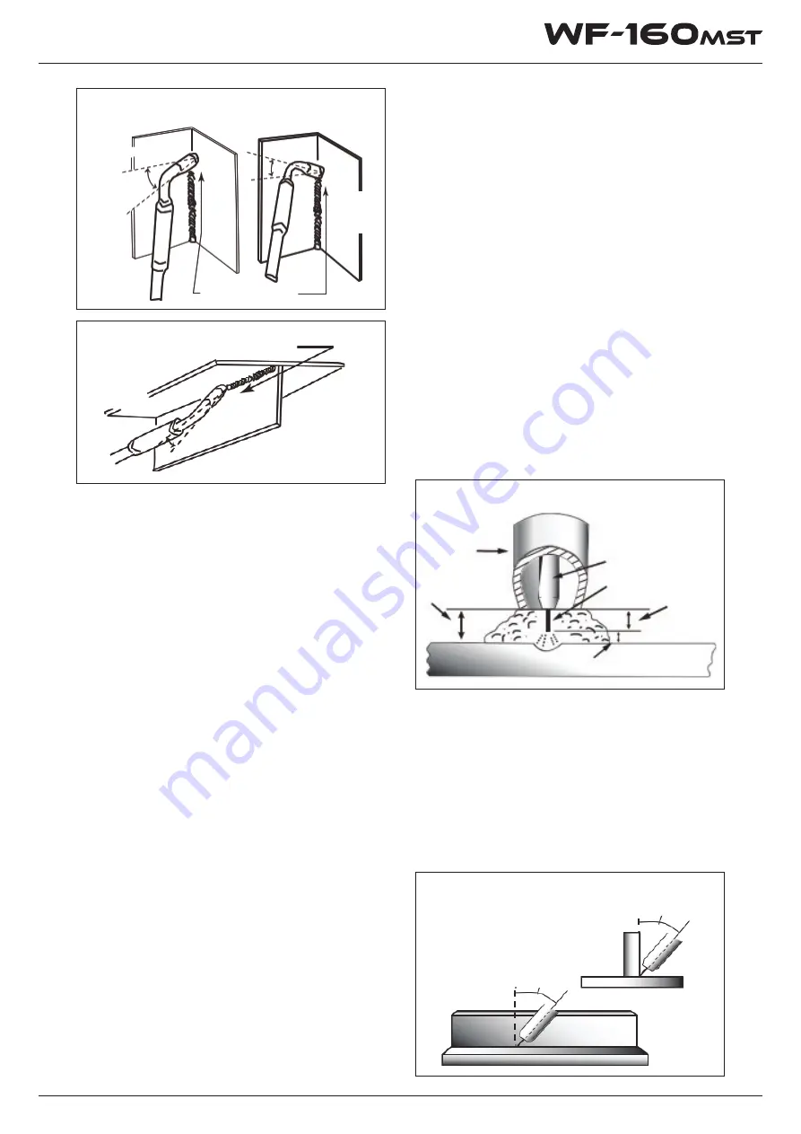 Weldclass WeldForce WF-160MST Скачать руководство пользователя страница 13