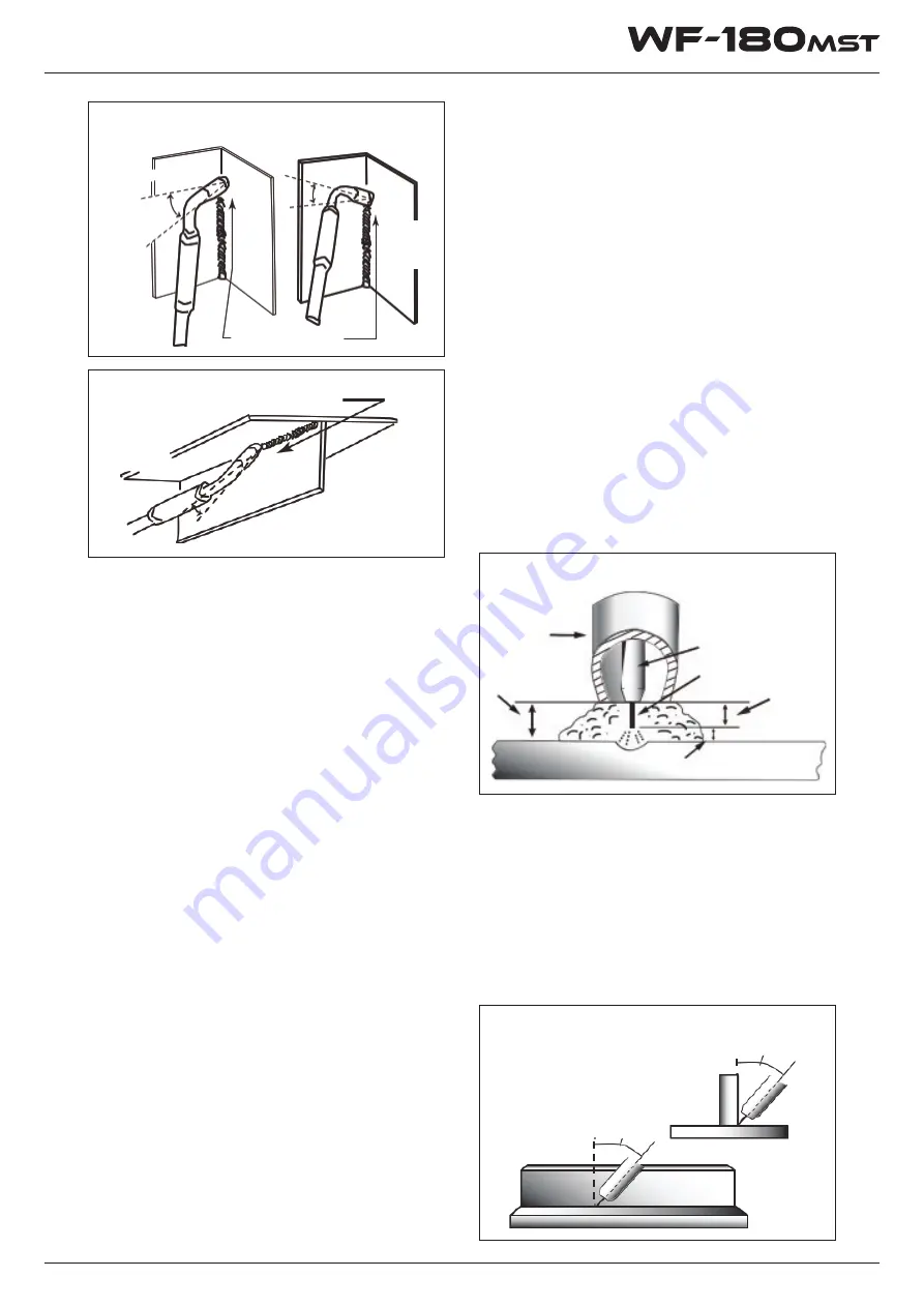 Weldclass WeldForce WF-180MST Скачать руководство пользователя страница 13