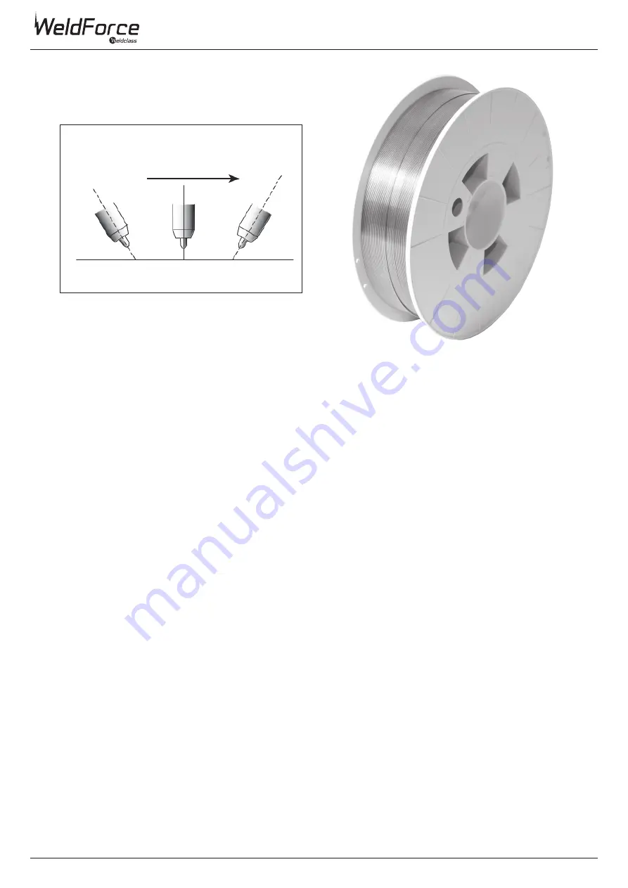 Weldclass WeldForce WF-180MST Operating Instructions Manual Download Page 14