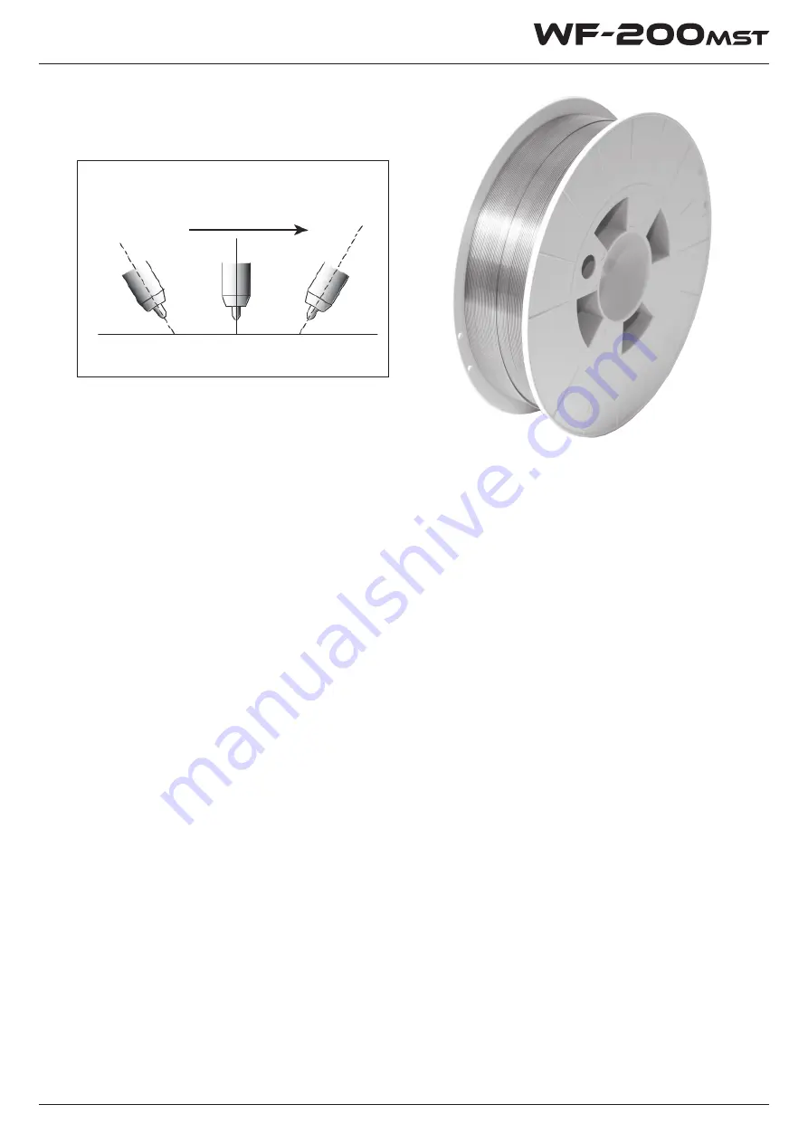 Weldclass WeldForce WF-200MST Operating Instructions Manual Download Page 15