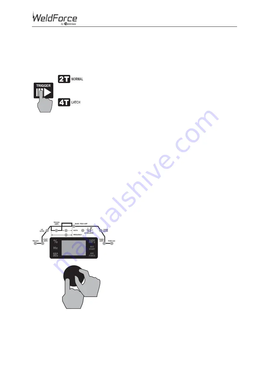 Weldclass WeldForce WF-201T AC/DC Operating Instructions Manual Download Page 16