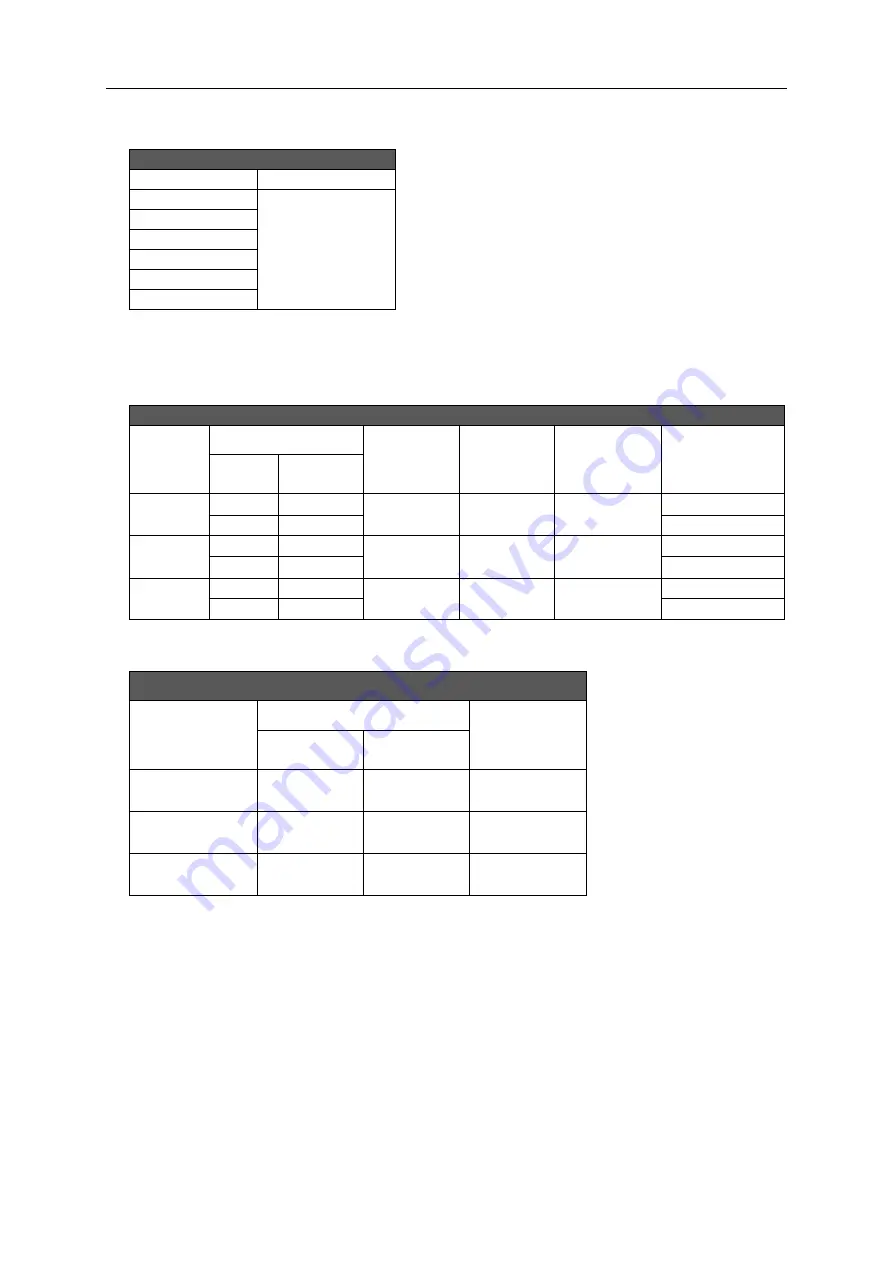 Weldclass WeldForce WF-201T AC/DC Operating Instructions Manual Download Page 47