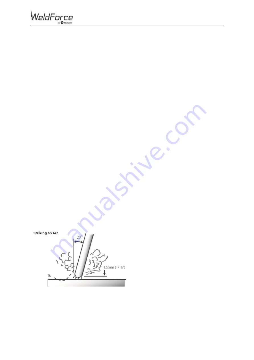 Weldclass WeldForce WF-255MST Operating Instructions Manual Download Page 58