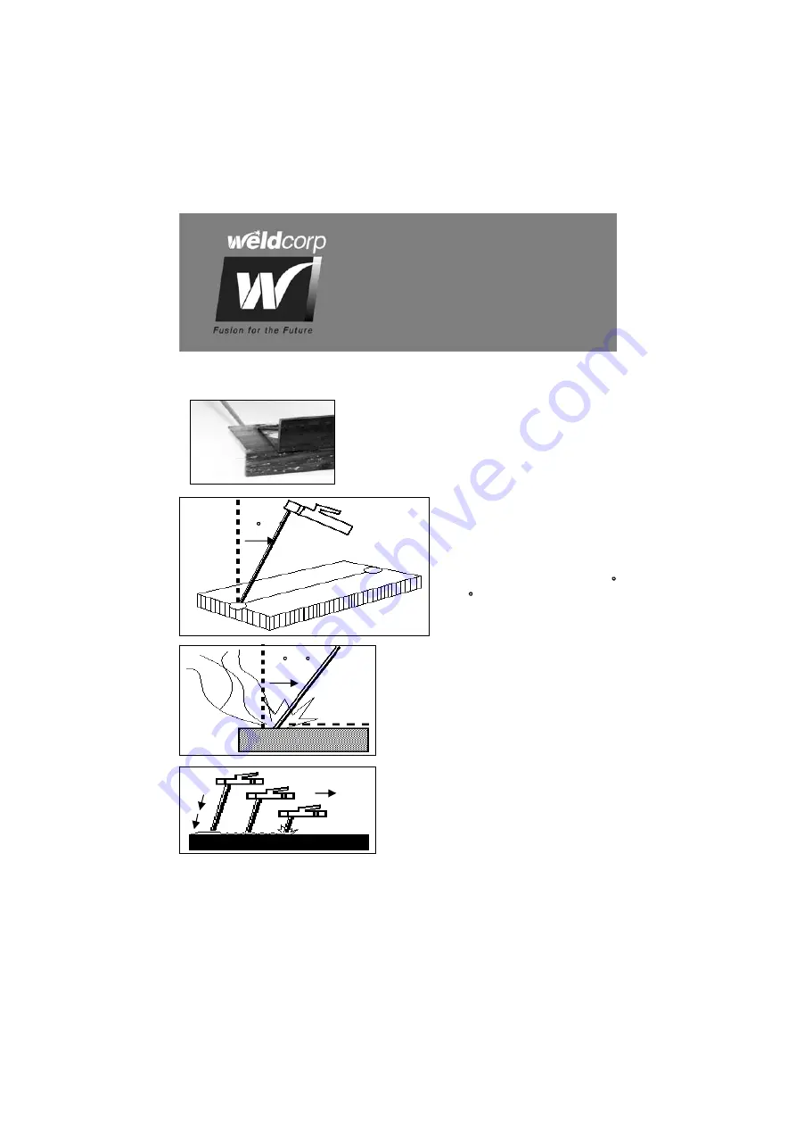 WeldCorp INVERTER 125 Owner'S Operating Manual Download Page 12