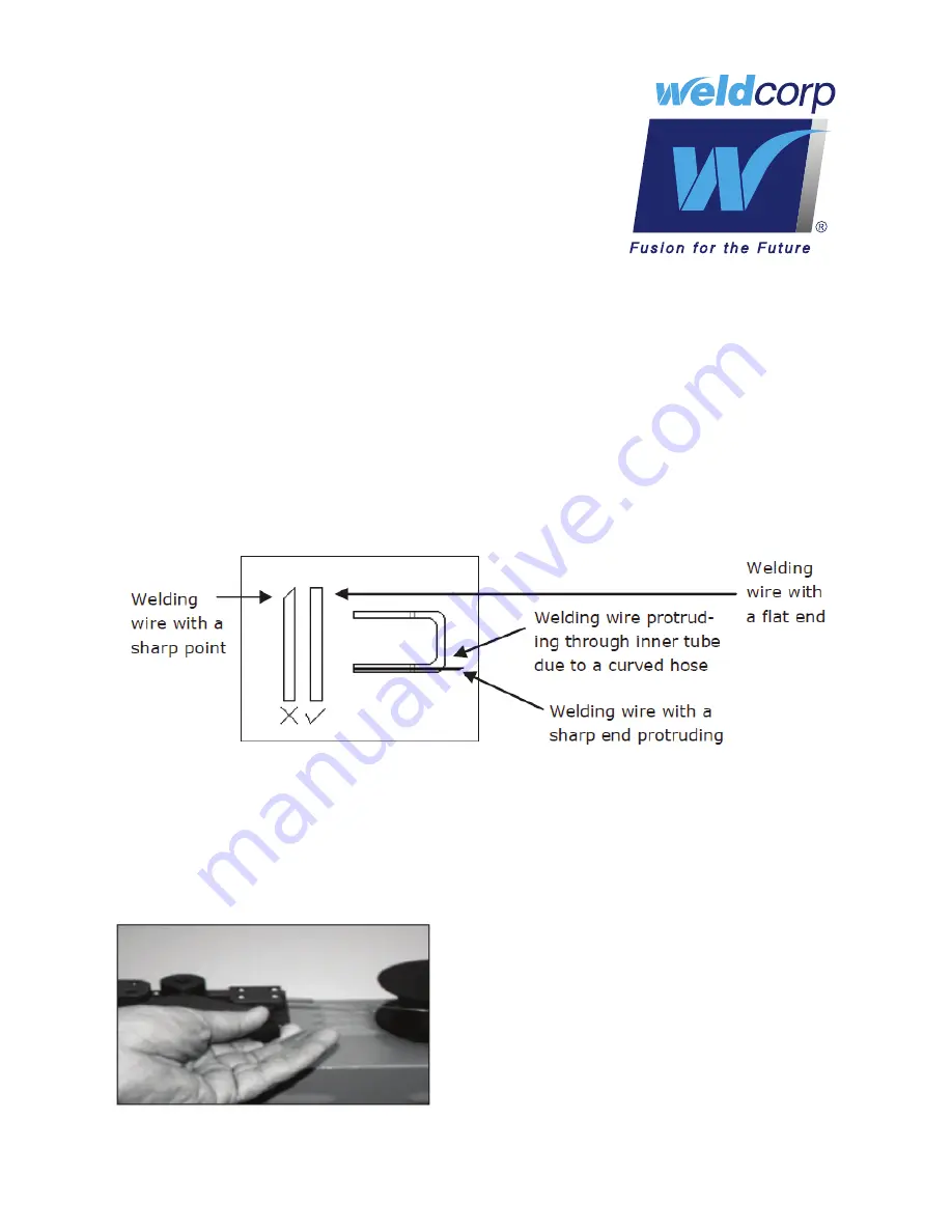 WeldCorp MIG 100 Скачать руководство пользователя страница 9