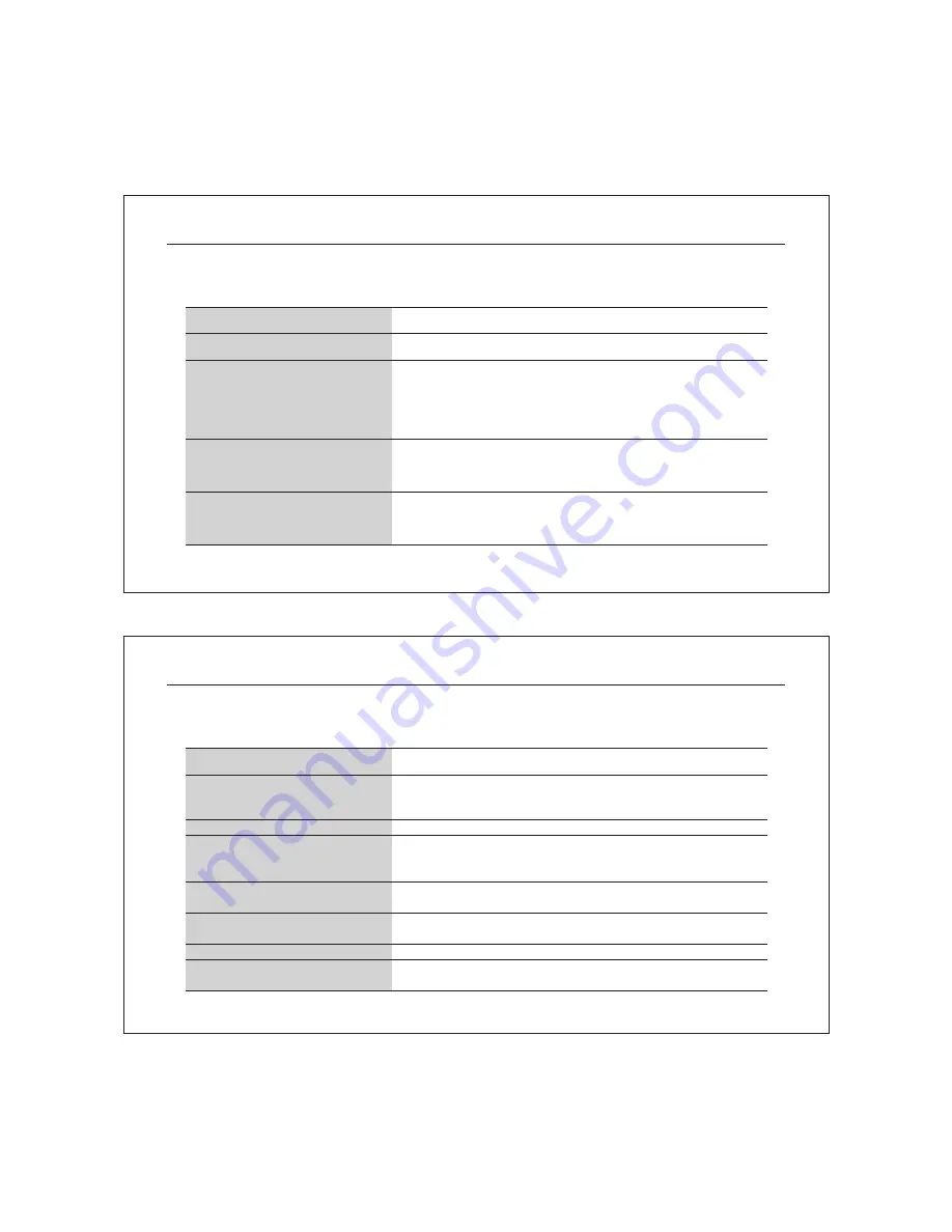 Weldex WDAC-5777C Operation Manual Download Page 15