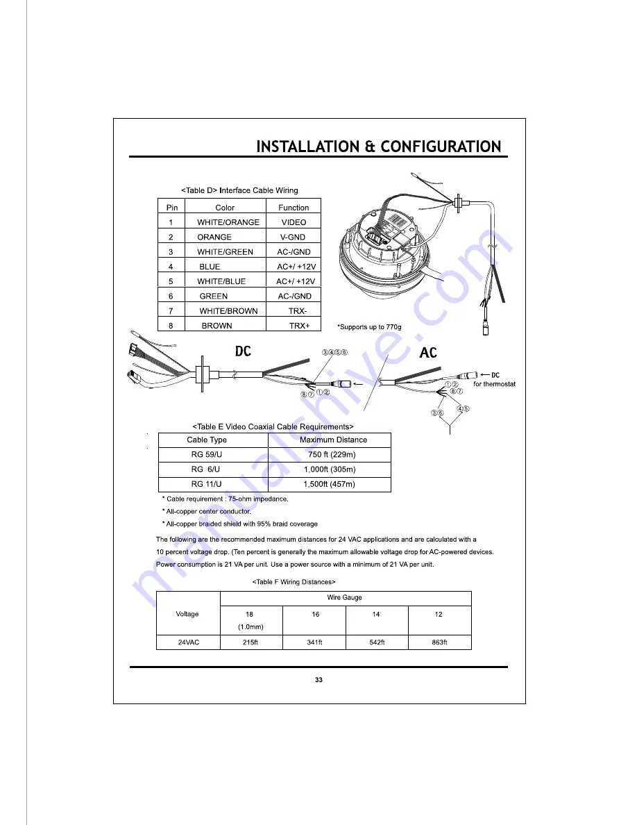 Weldex WDS-1010P User Manual Download Page 34