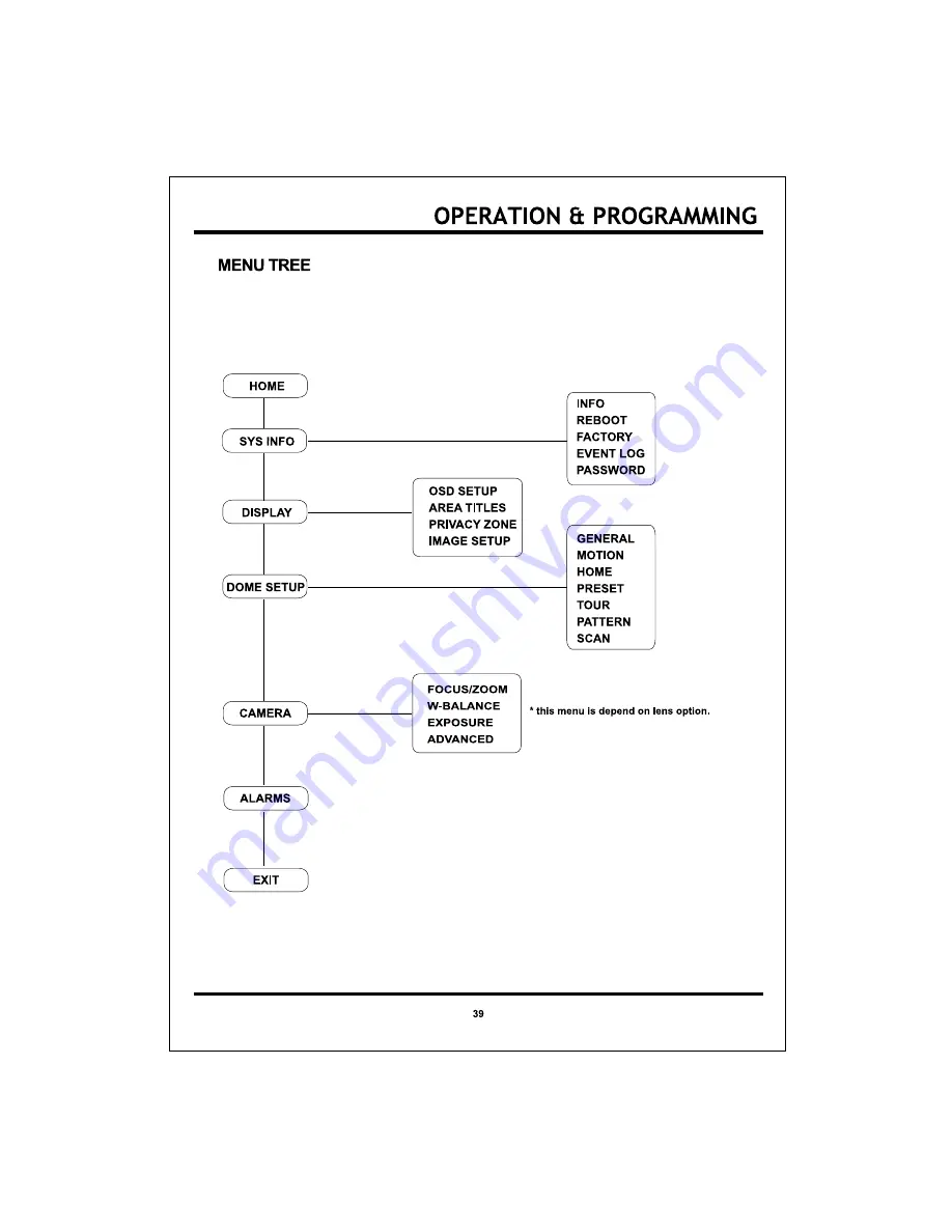 Weldex WDS-1010P User Manual Download Page 40