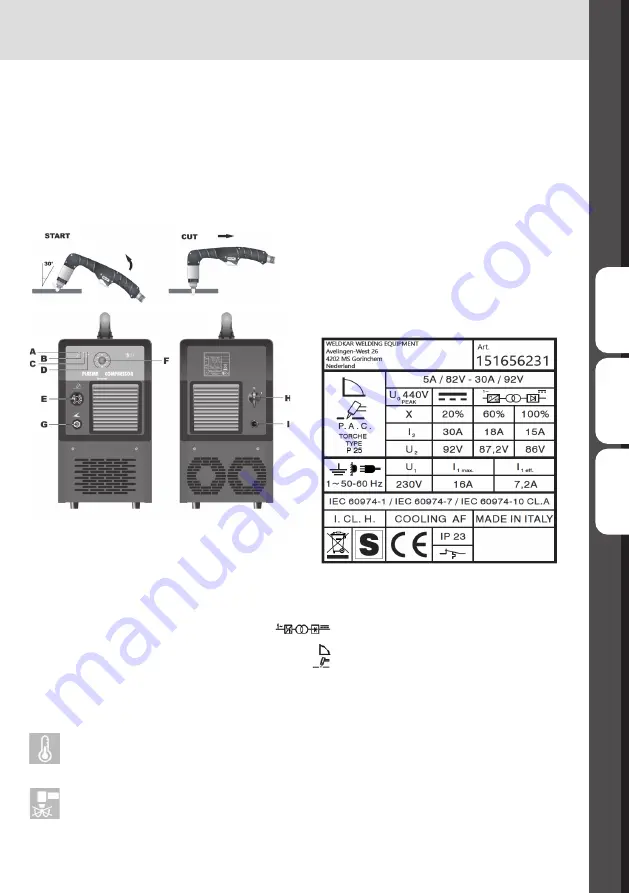 WELDKAR 151656231 Скачать руководство пользователя страница 7